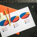 Planning purchases around upcoming product launches